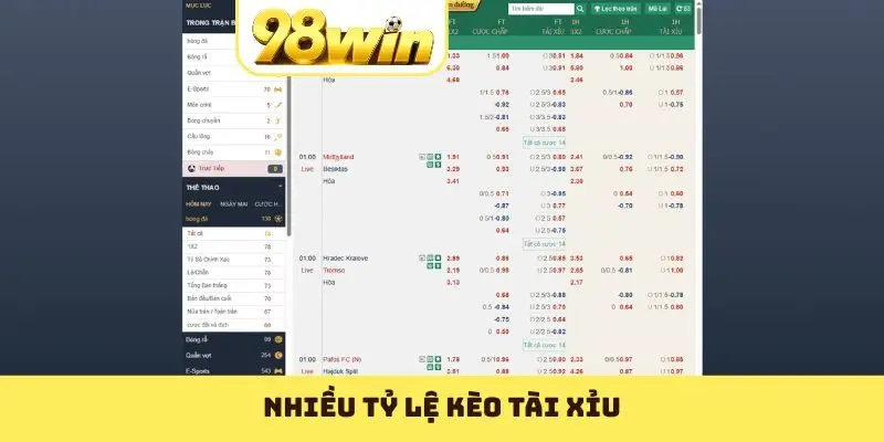 Nhiều tỷ lệ kèo tài xỉu